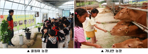 농진청, 이색 축산 체험농장 소개합니다