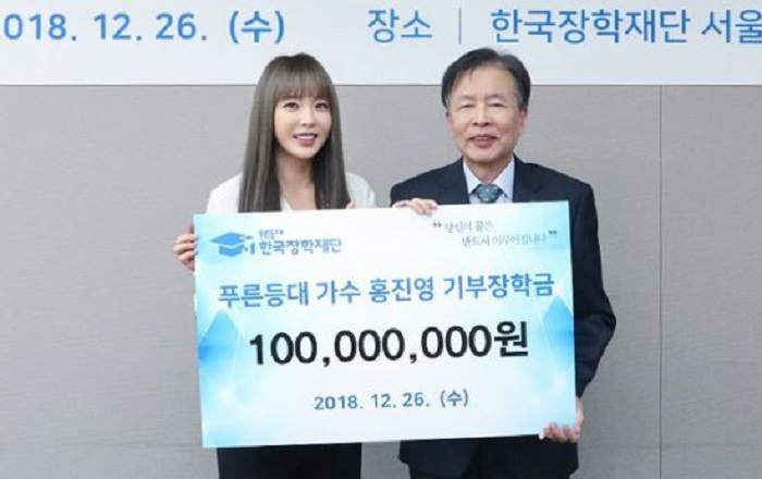 '2019 국가장학금 1차 발표 언제', 2019 국가장학금 소득분위금액과 국가장학금 2차 신청기간은?