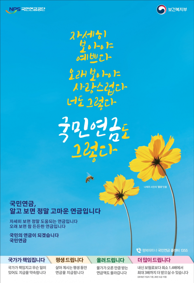 국민연금공단 '국민연금' 납부액 조회는 어디서? 예상수령액, 납입 기간, 수령 나이까지
