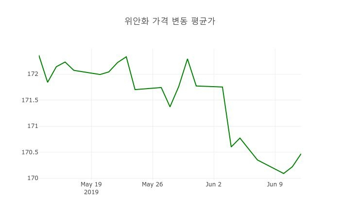 (▲출처=한국수출입은행)