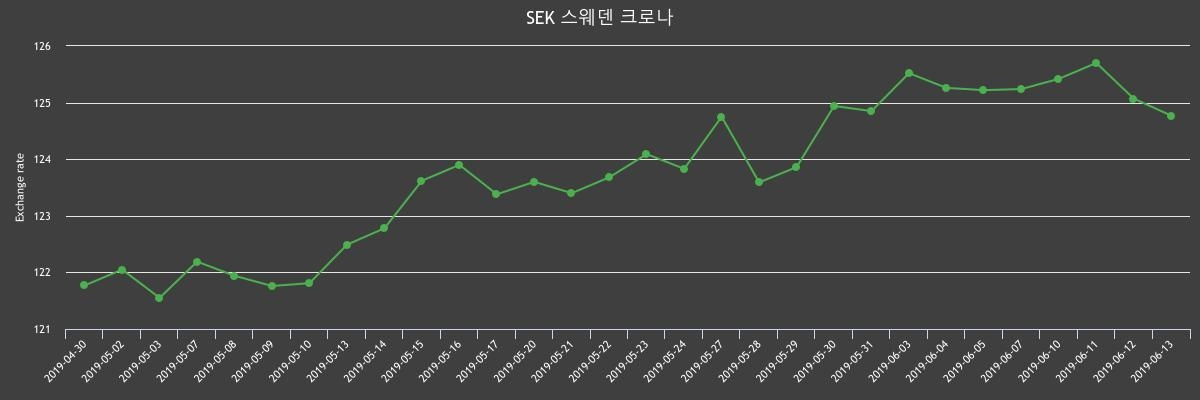 (▲출처=한국수출입은행)