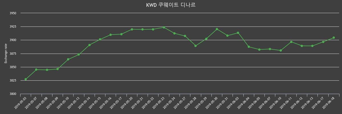 (▲출처=한국수출입은행)