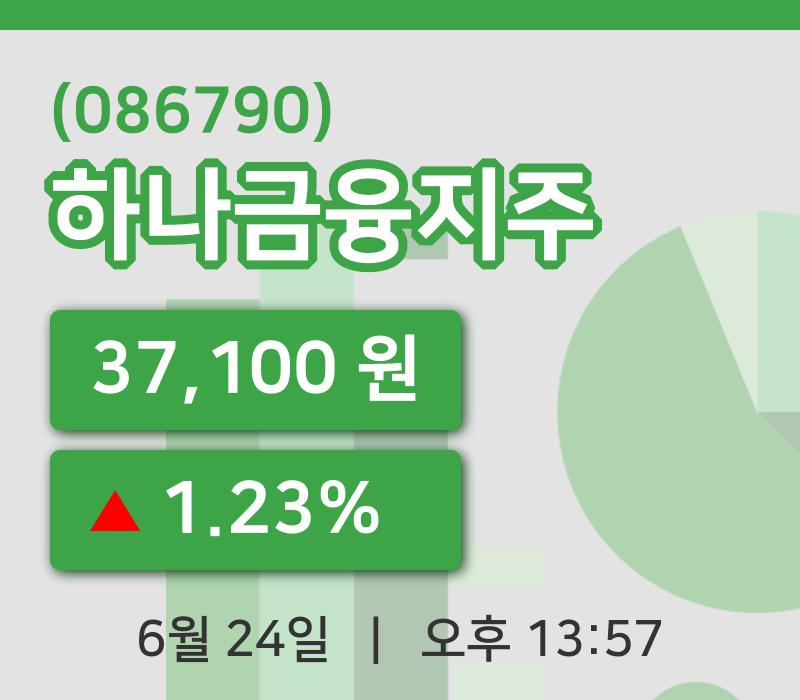 ▲6월 24일 하나금융지주주가