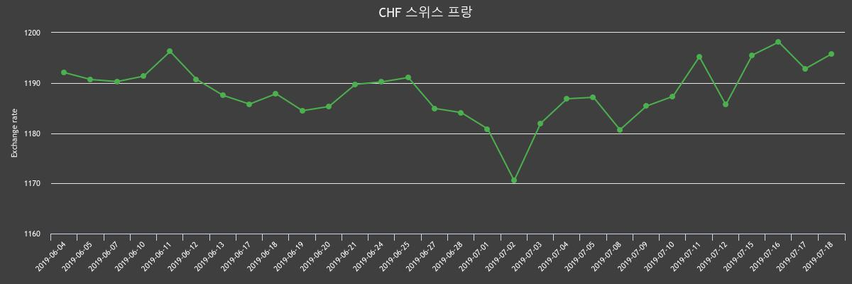 (▲출처=한국수출입은행)