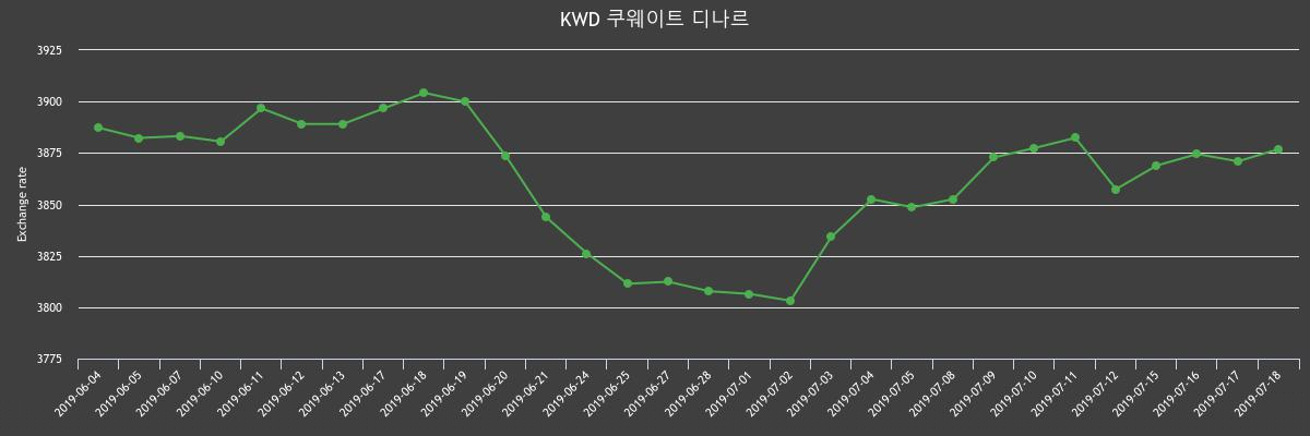 (▲출처=한국수출입은행)