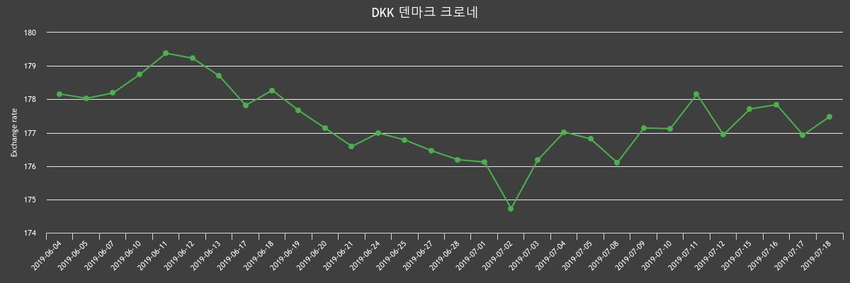 (▲출처=한국수출입은행)