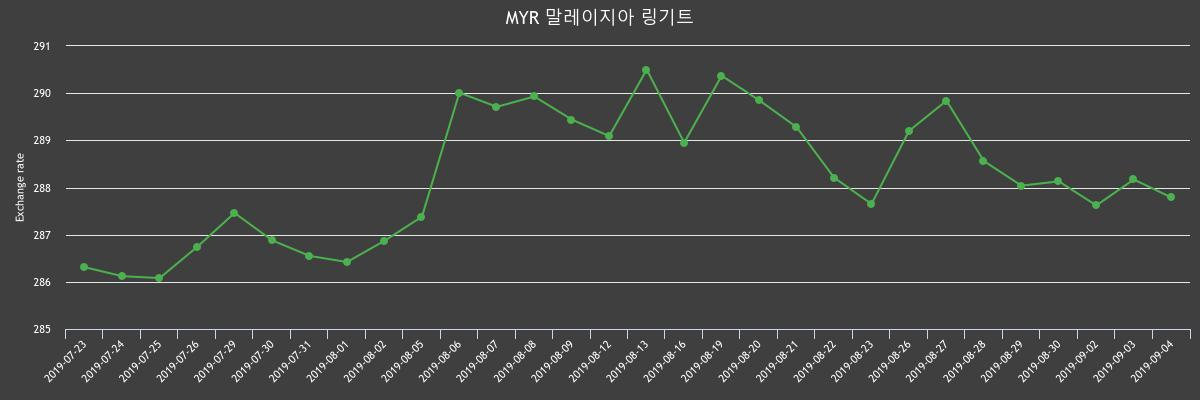 (▲출처=한국수출입은행)