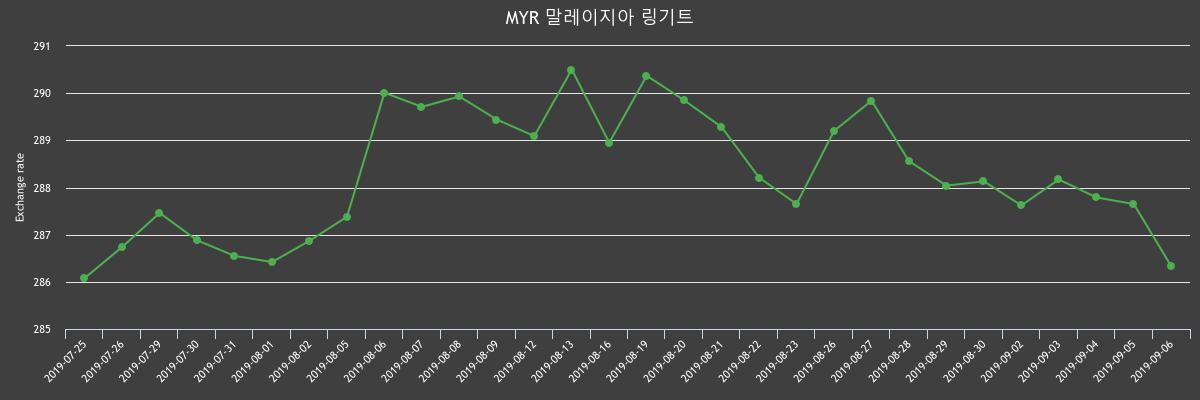 (▲출처=한국수출입은행)