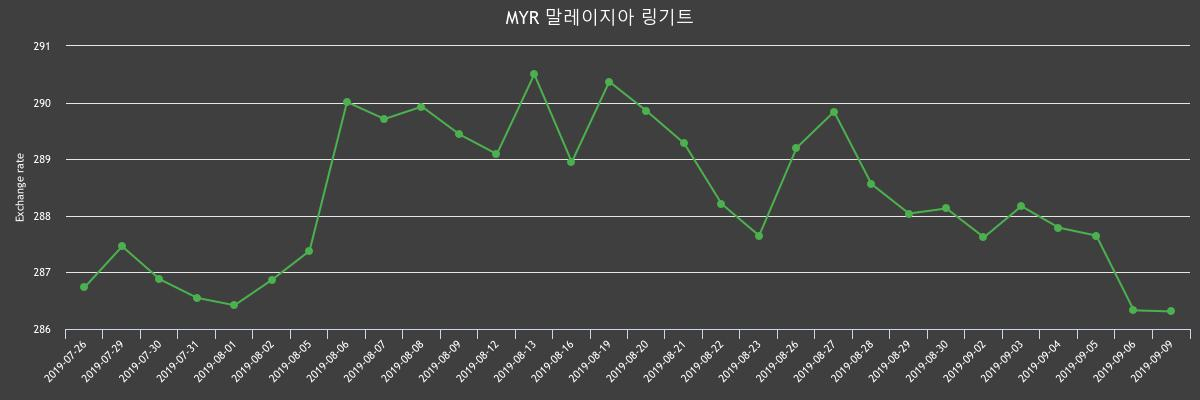 (▲출처=한국수출입은행)