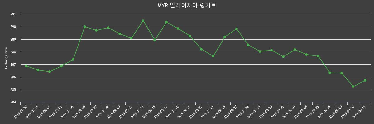 (▲출처=한국수출입은행)
