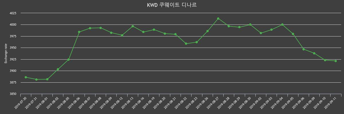 (▲출처=한국수출입은행)