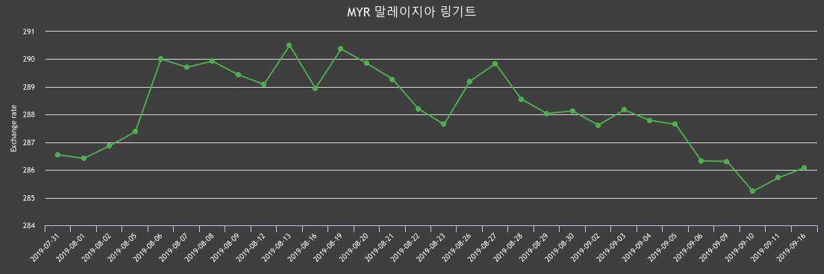 (▲출처=한국수출입은행)