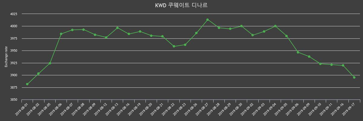 (▲출처=한국수출입은행)