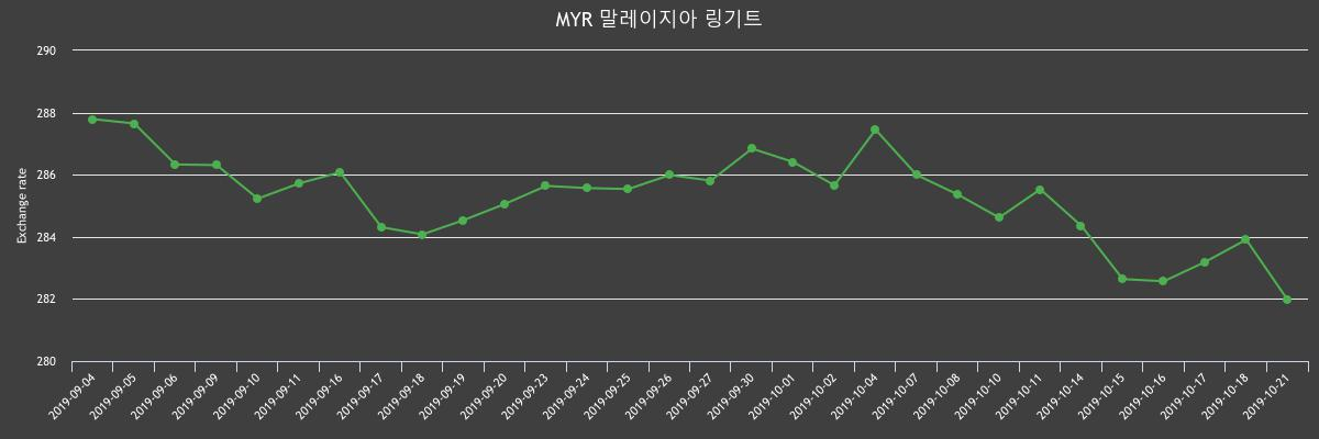 (▲출처=한국수출입은행)