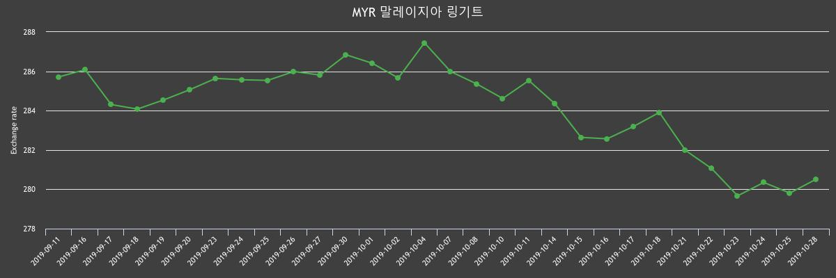(▲출처=한국수출입은행)