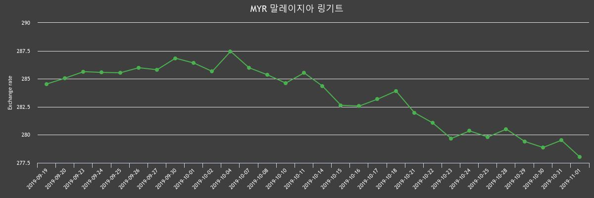 (▲출처=한국수출입은행)