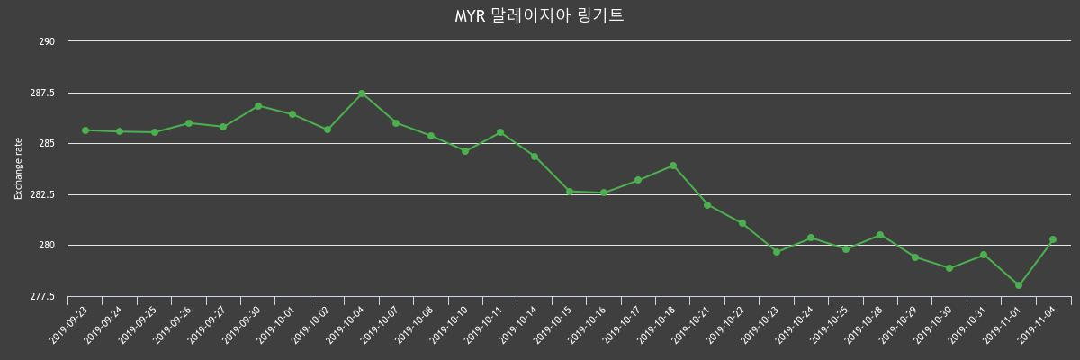 (▲출처=한국수출입은행)