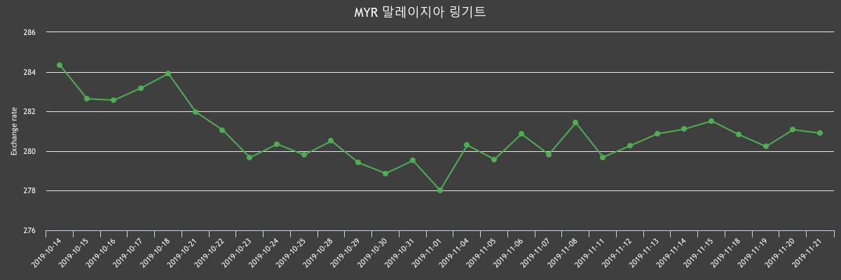 (▲출처=한국수출입은행)