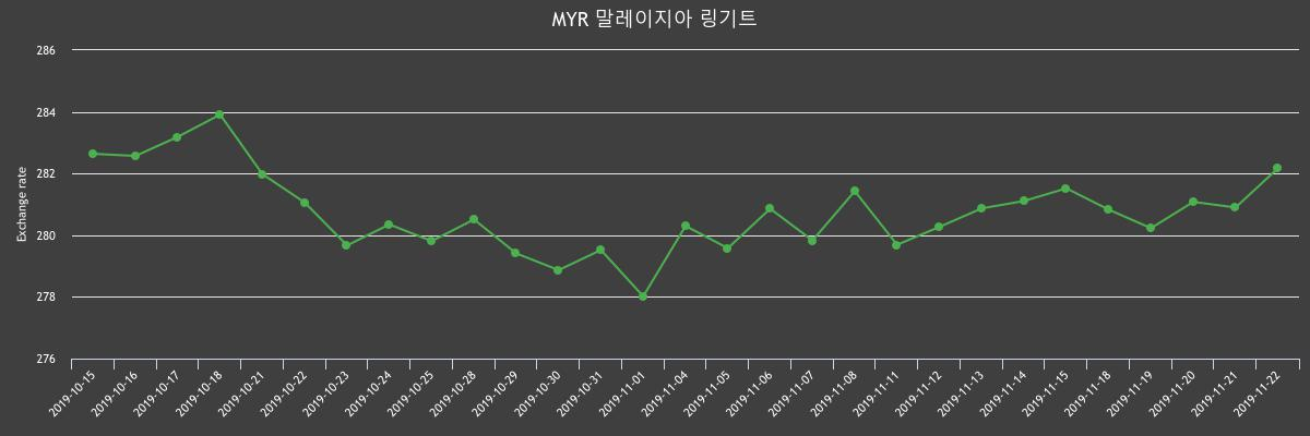 (▲출처=한국수출입은행)