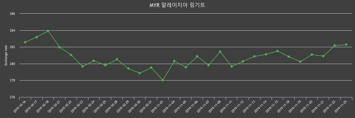 (▲출처=한국수출입은행)