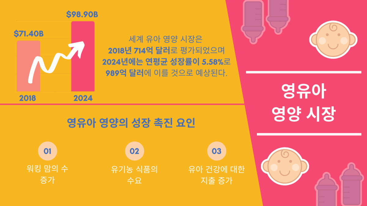 직장서 모유 수유 권장해야…아직 쉽지 않다