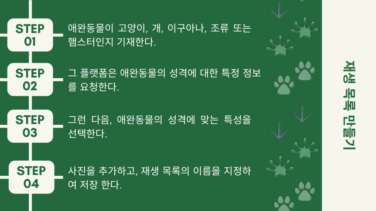 스포티파이, 반려동물을 위한 ‘포펙트 플레이리스트’ 출시