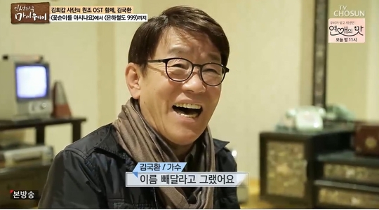 김국환, 만화 주제가만 30여곡…수입 4만3천원