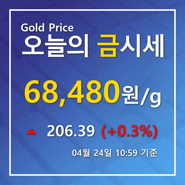 (▲출처=신한은행)