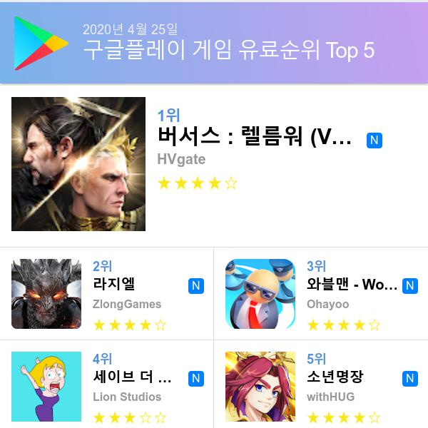 구글 플레이스토어 유료게임 다운로드순위 (▲출처=구글 플레이스토어)