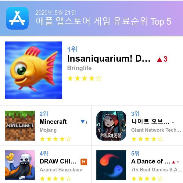 앱스토어 유료게임 다운로드순위(▲출처=애플 앱스토어)