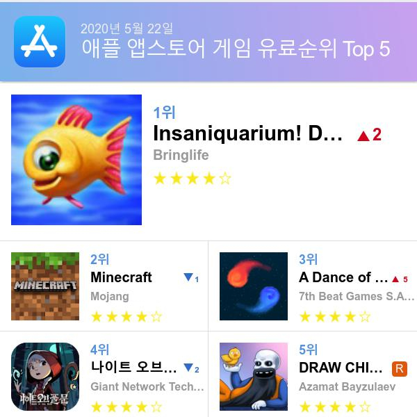 앱스토어 유료게임 다운로드순위(▲출처=애플 앱스토어)