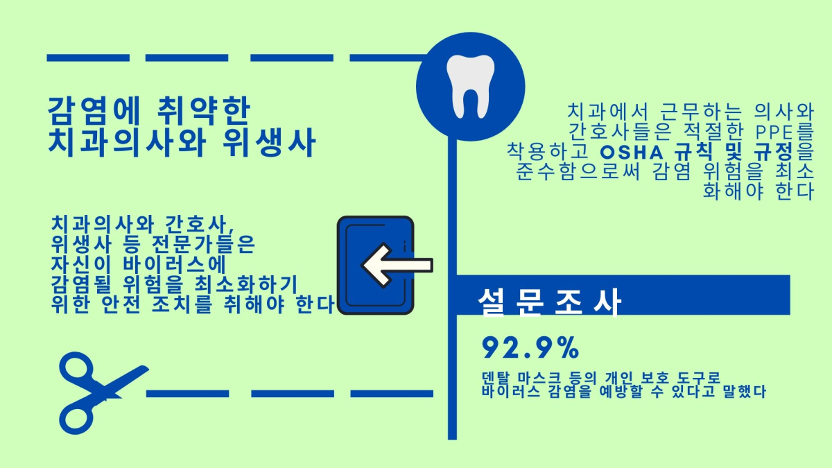 美 치과의가 ‘병원 방문 자제’ 요청한 이유