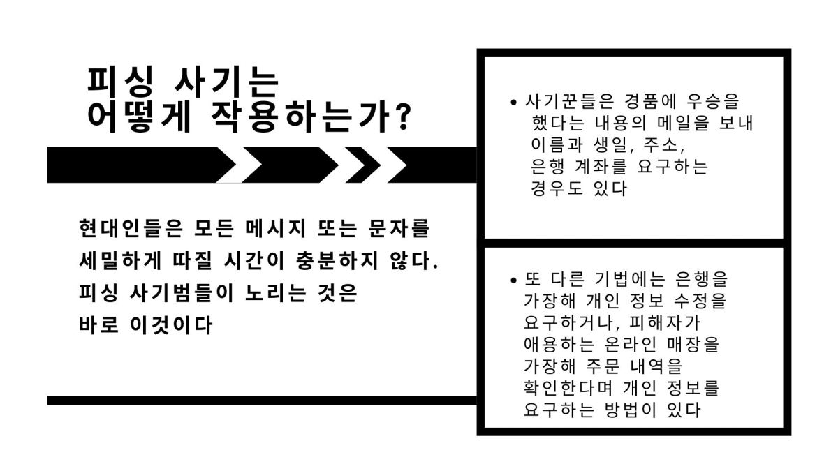 사이버 범죄 ‘피싱’ 피해 사례 속출…의심해야 할 상황은?