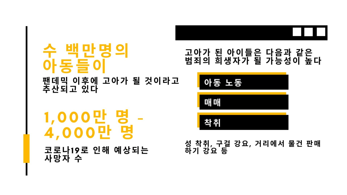 코로나19 팬데믹, 아동 노동 착취 위험 가중