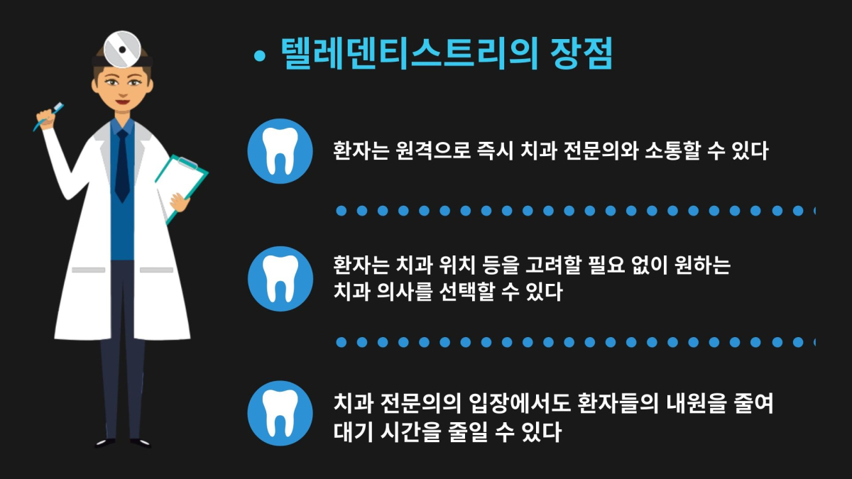 원격 치과 진료 실효성 있을까?