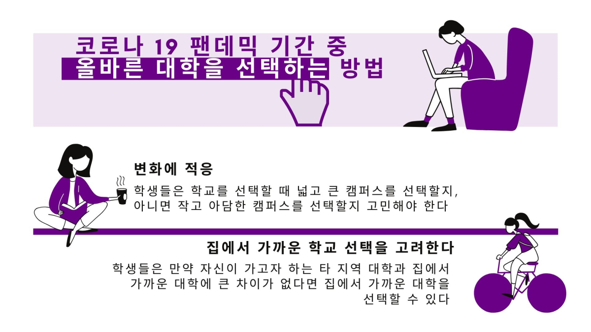 코로나19 대학 진학 결정에도 영향 미쳐…가까운 대학으로 눈길