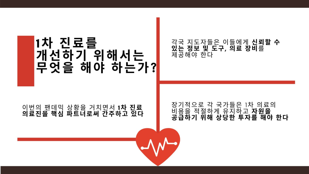 팬데믹 기간 '1차 의료'는 제대로 작동되고 있을까?