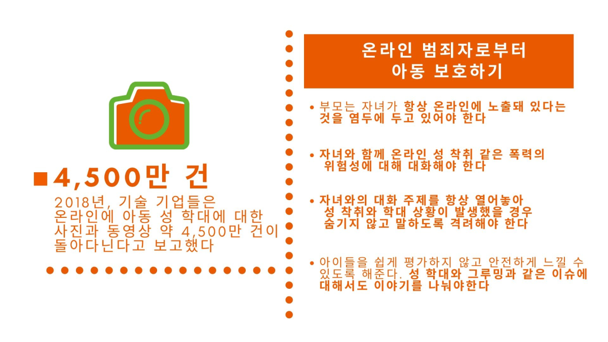 코로나19로 온라인 아동 성적 학대 피해 우려