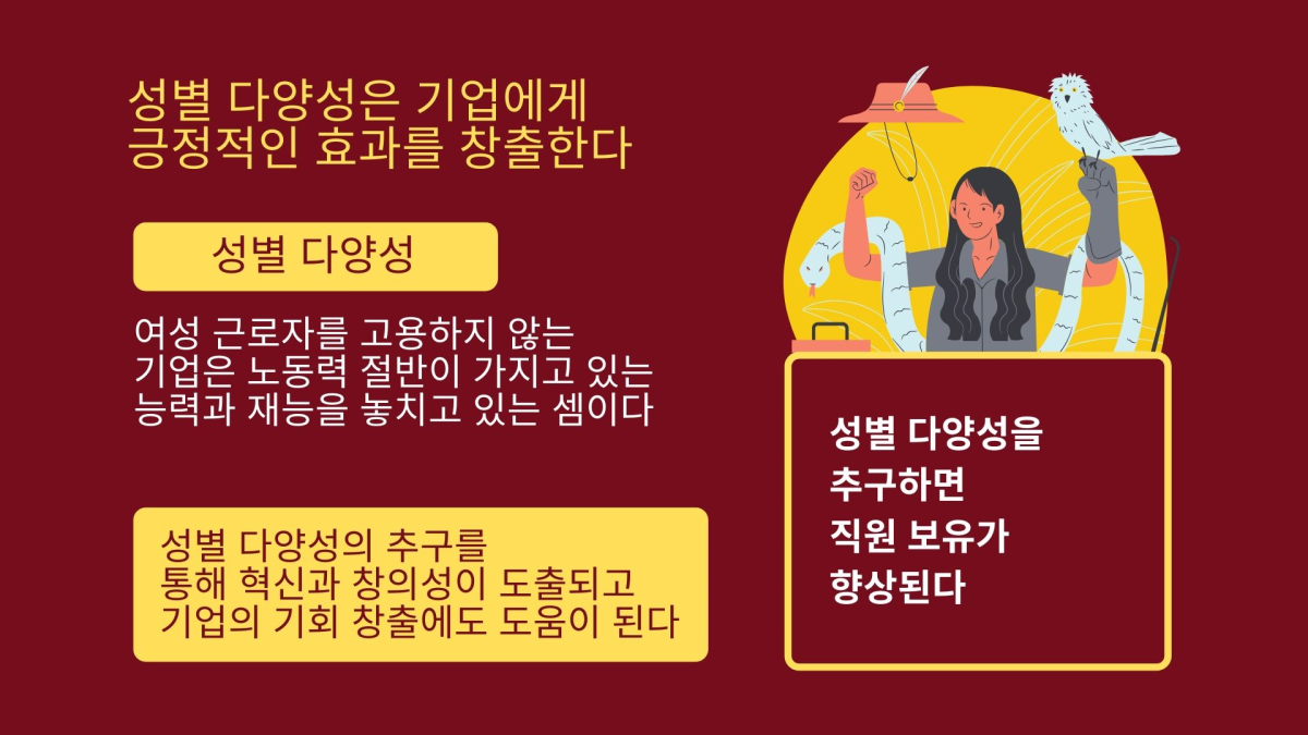 코로나19 셧다운, 남성보다 여성 실업률 더 높아