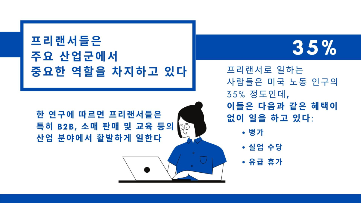 프리랜서, 코로나19로 타격 입었는데 전망은 긍정적인 이유