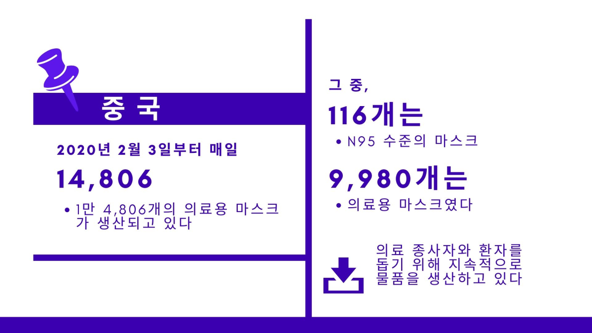 일회용·면 마스크, 차단 효과 떨어져도 안 쓰는 것보다 낫다