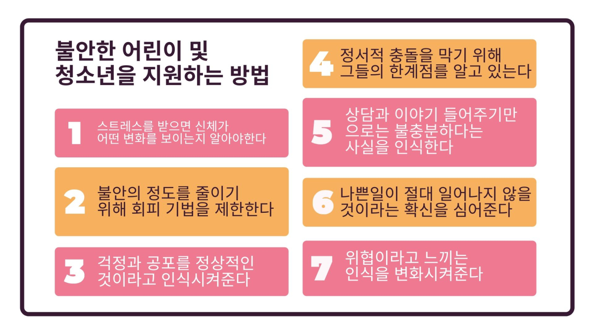 어린이·청소년 불안에 ‘취약’ 불안 해소에 부모 역할 중요