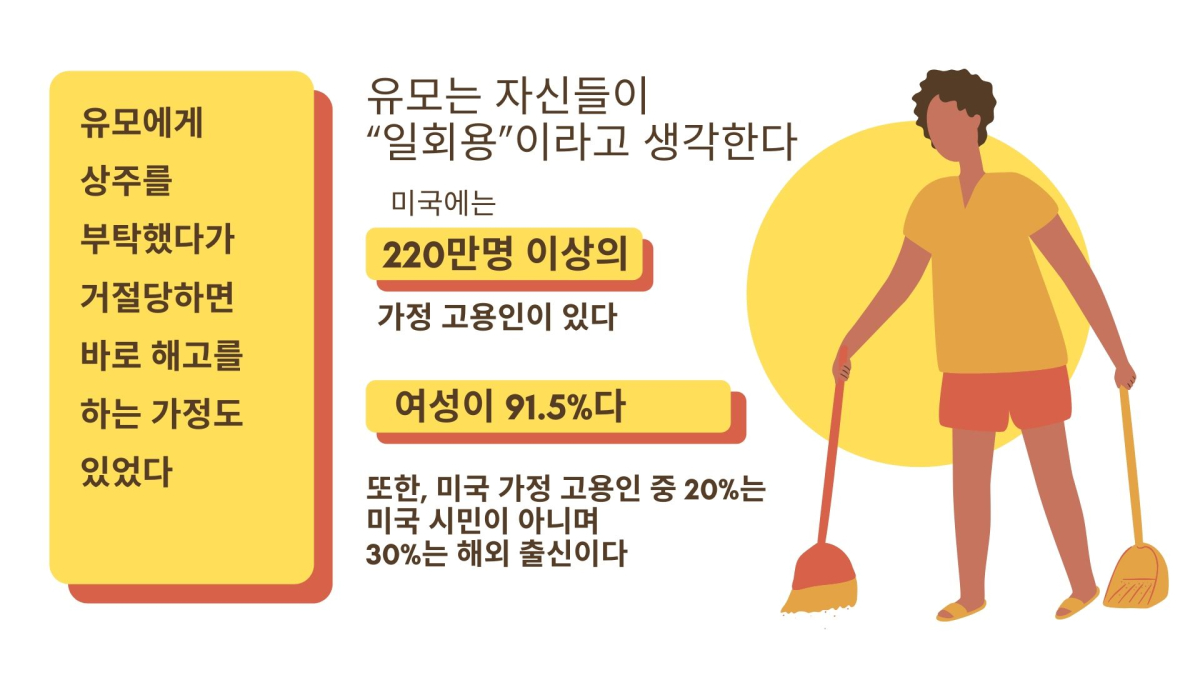“감염 걱정에…” 끔찍한 실업 대란 겪는 육아도우미