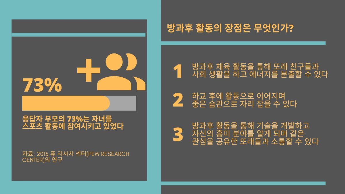 학습 능력 북돋는 ‘방과후 활동’ 스트레스 받지 않게 하려면?