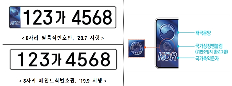 7월부터 8자리 반사필름식 자동차번호판 단다...재귀반사 원리 이용, 교통사고 위험 감소 기대