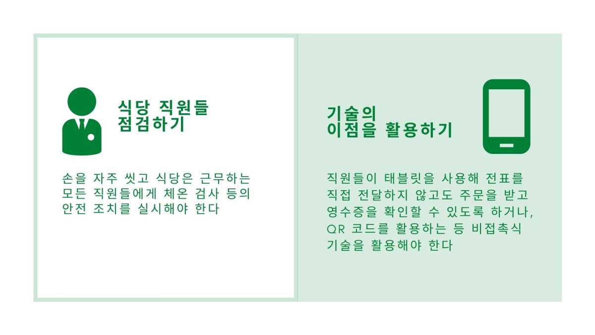 코로나19 이후 음식점 고르는 기준 바뀌다