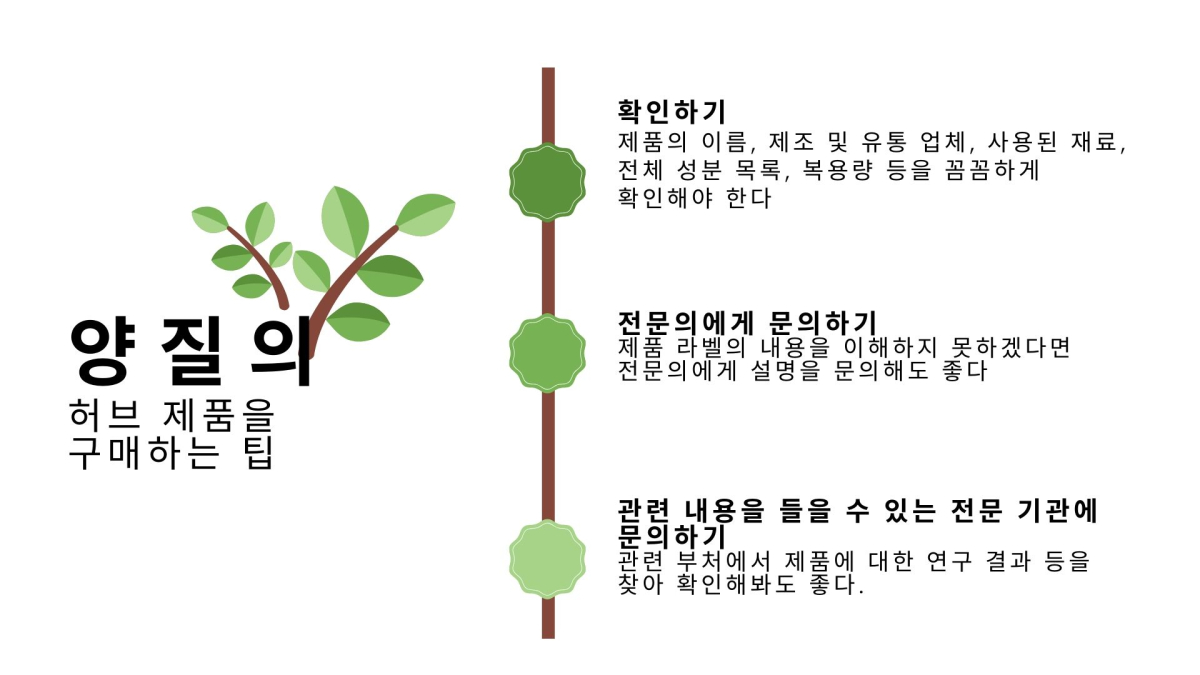 약물로 쓰이는 허브 ‘진짜’ 안전할까?