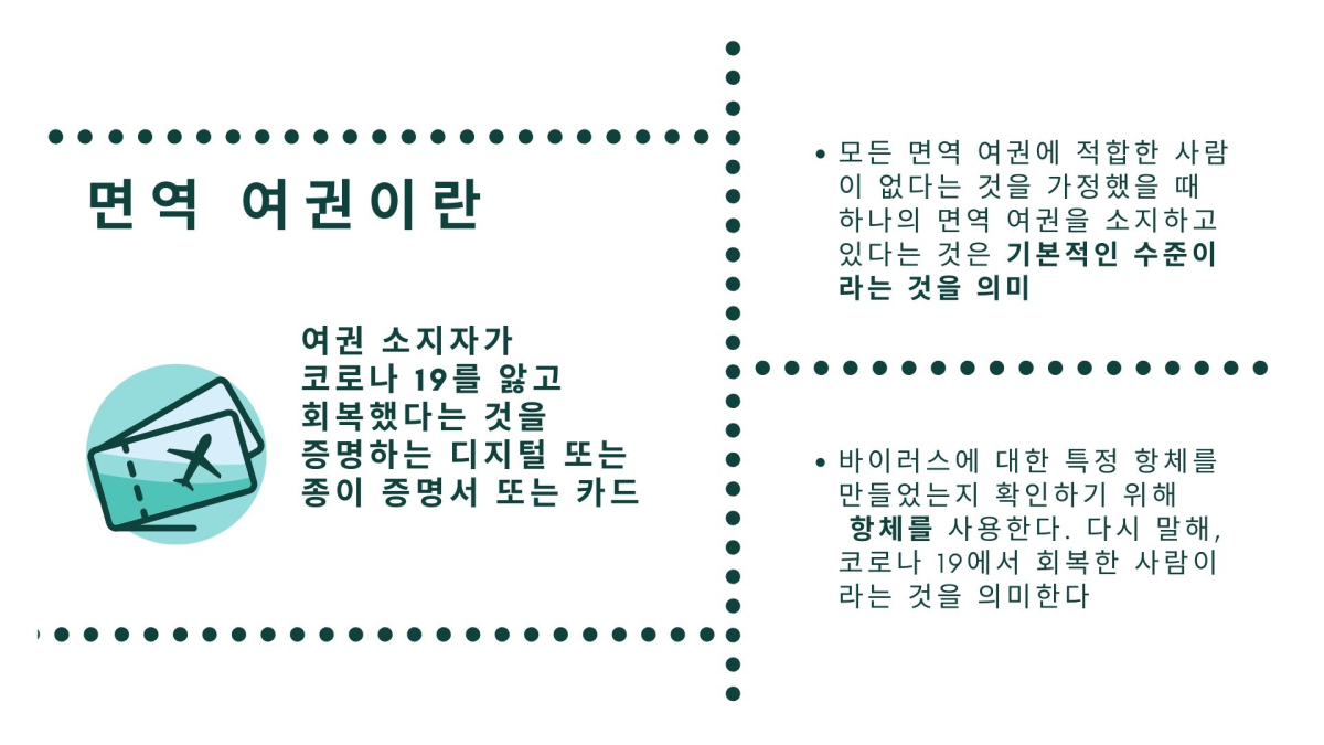 여행업 재개 vs 코로나 차별, '면역 여권' 둘러싼 논란