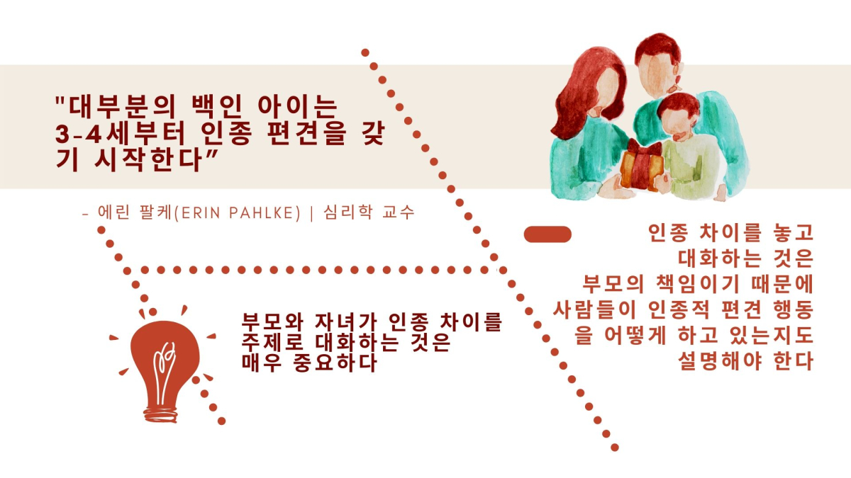 “3세부터 인종 인식” 어릴 때부터 인종·차이 가르쳐야