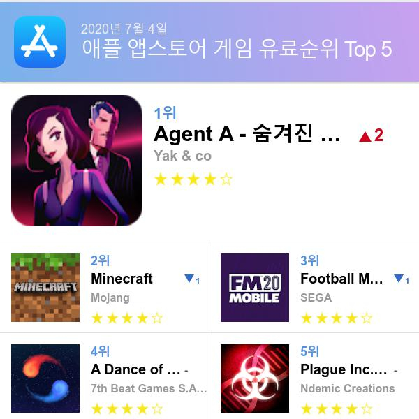앱스토어 유료게임 다운로드순위(▲출처=애플 앱스토어)